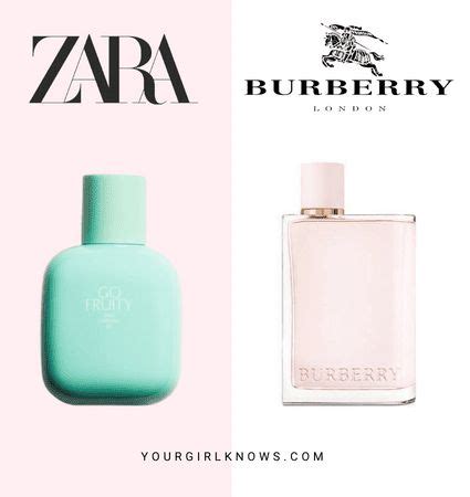 burberry barley dupe|dupe for burberry her.